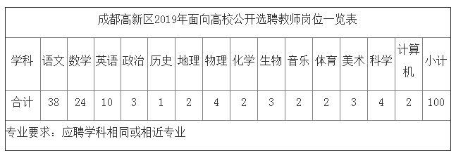 應(yīng)急預(yù)案 第84頁