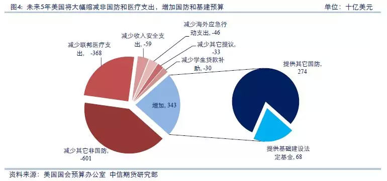 美國大選最新結(jié)果深度解析