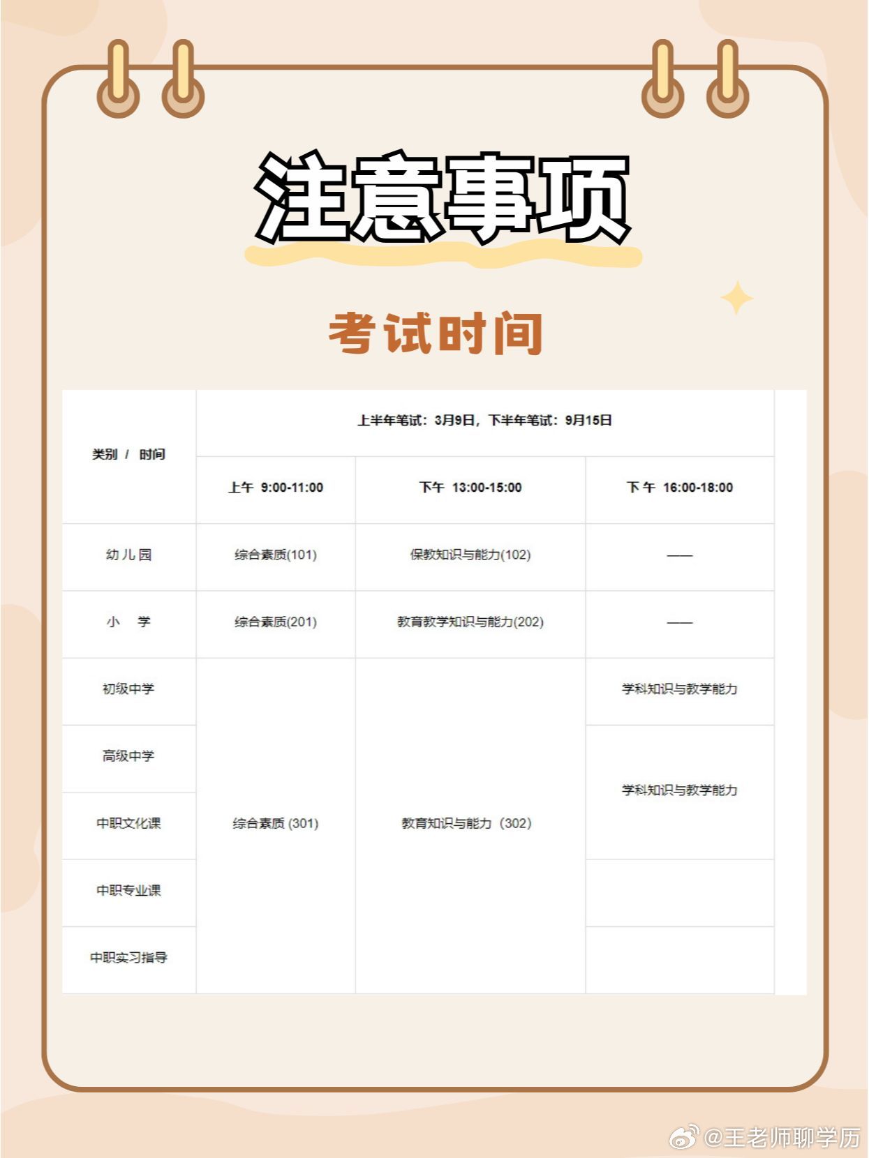 科技引領(lǐng)下的教資考試新動態(tài)，智能掌控，生活從此不同！