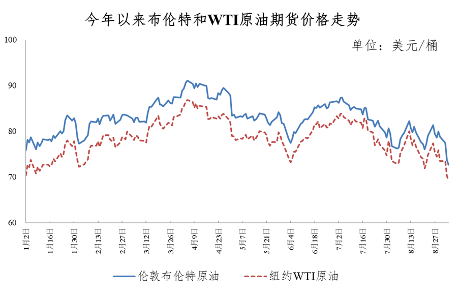 應(yīng)急預(yù)案 第83頁