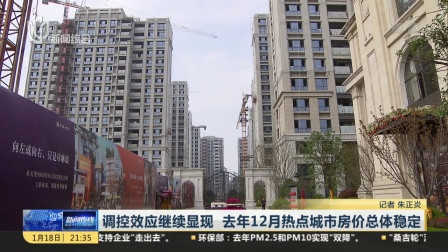 最新大中城市房價變化，機遇、自信與成就的力量