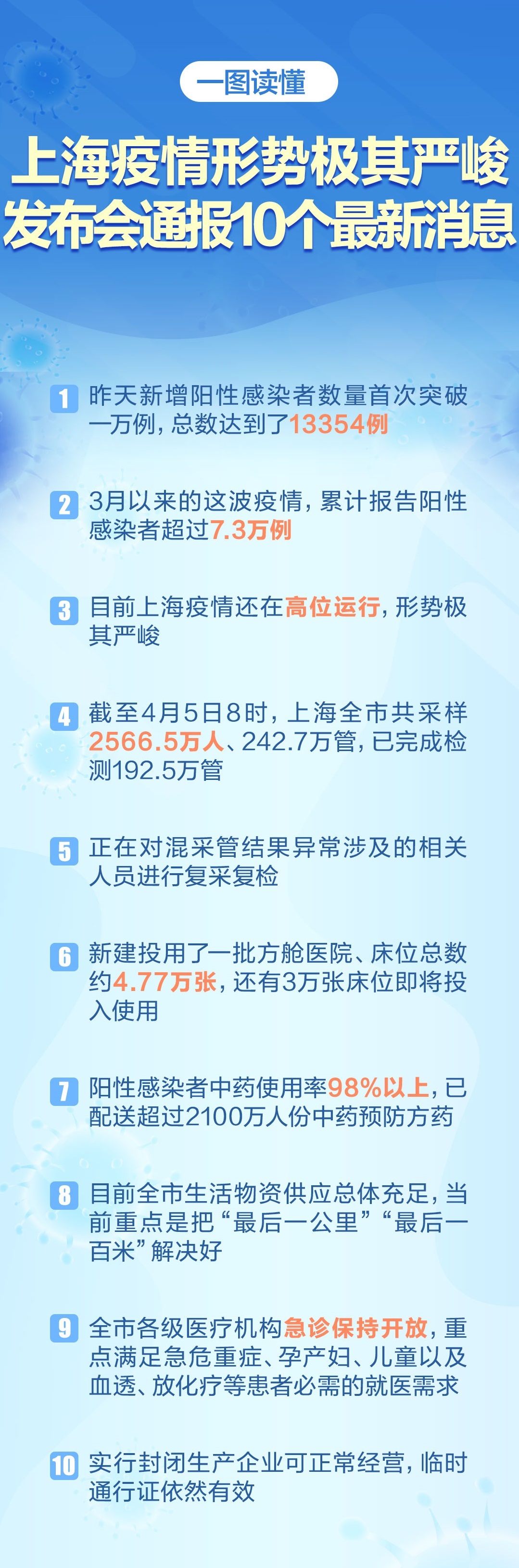 印刷環(huán)評 第84頁