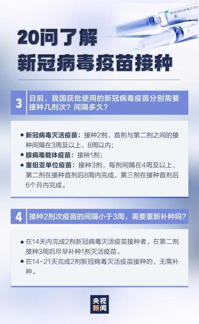 笑中帶淚的疫苗之旅，最新消息揭秘第三篇章