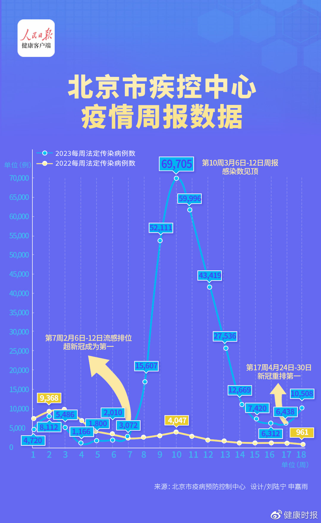 中國最新疫情管控消息更新，最新防控動態(tài)及政策解讀