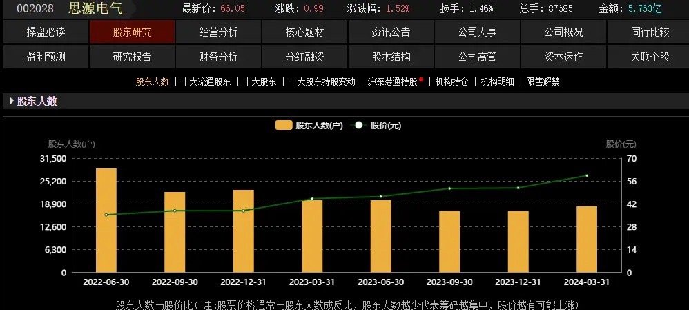 隆基股份，小巷中的隱藏寶藏，獨具特色的企業(yè)巨擘最新動態(tài)