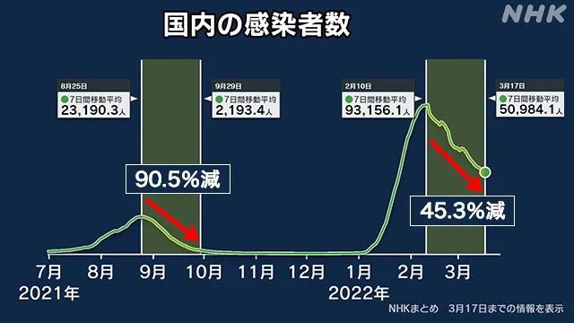 日本疫情最新動態(tài)，變化中的力量與學習帶來的自信與成就感