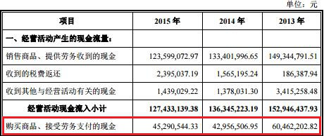 海川智能上市倒計(jì)時(shí)，準(zhǔn)備就緒，迎接市場熱潮！
