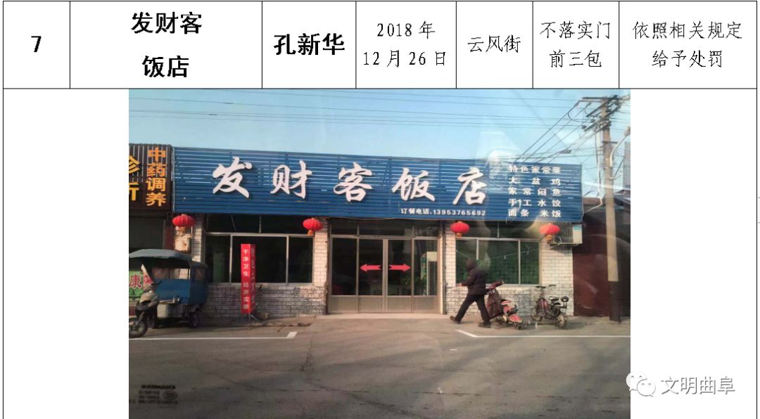 泊頭市門市轉(zhuǎn)讓信息全解析
