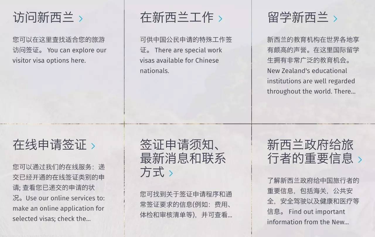 新西蘭移民政策更新，科技驅(qū)動(dòng)未來(lái)，全新移民體驗(yàn)開(kāi)啟
