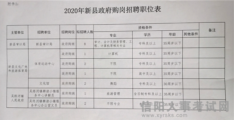 華亭招聘信息深度解析與個(gè)人觀點(diǎn)分享
