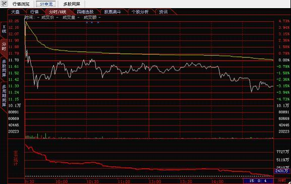 科技引領(lǐng)股市交易新體驗，買賣股票掛單技巧詳解