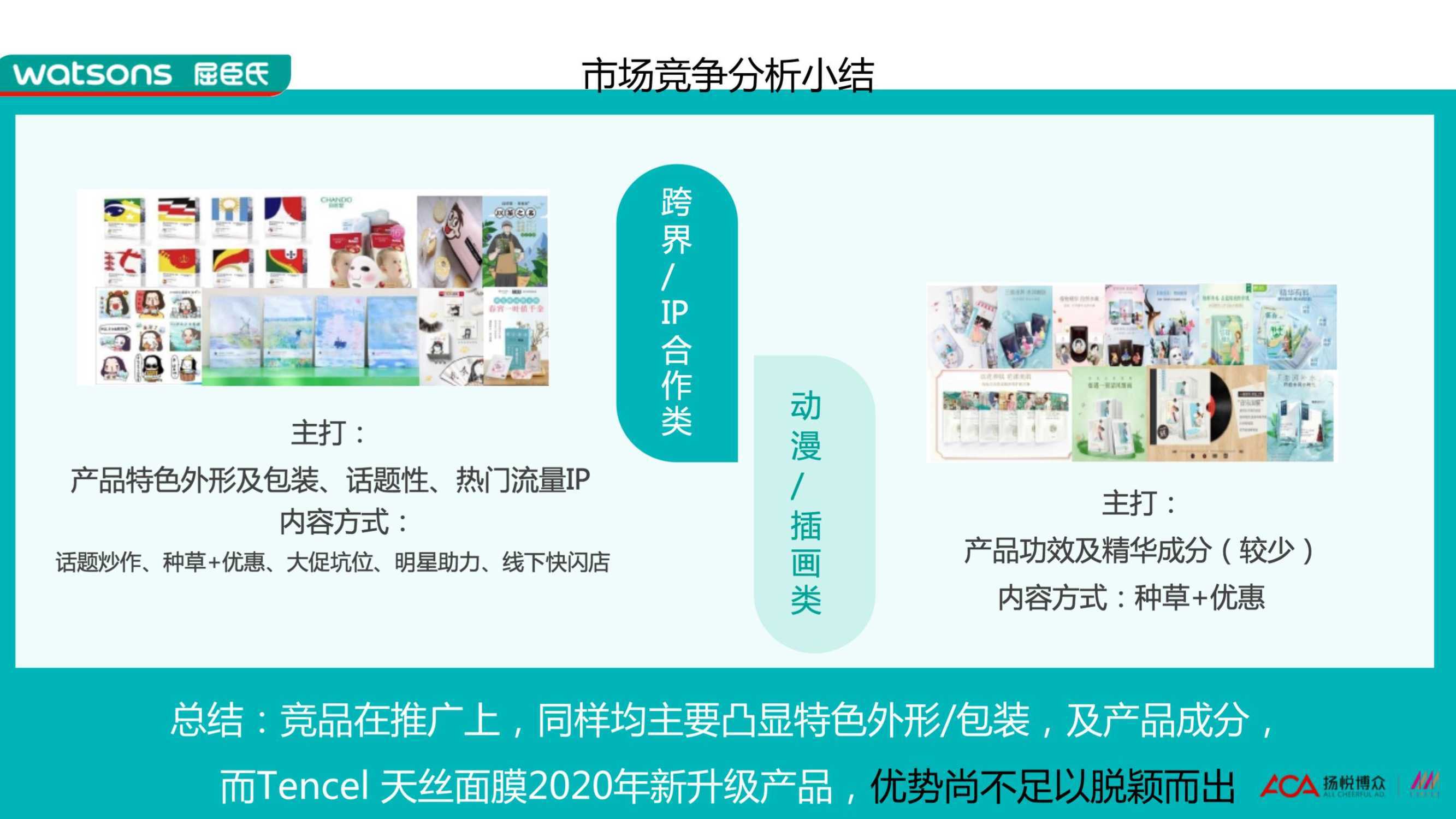 新品上市營銷方案全面解析，策略、執(zhí)行與效果評估