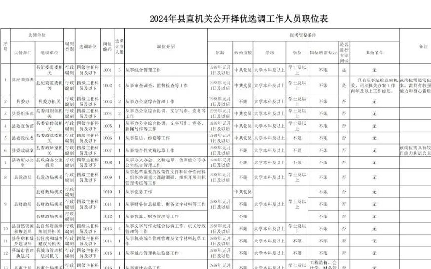 陽新最新公告詳解，步驟指南與公告更新速遞