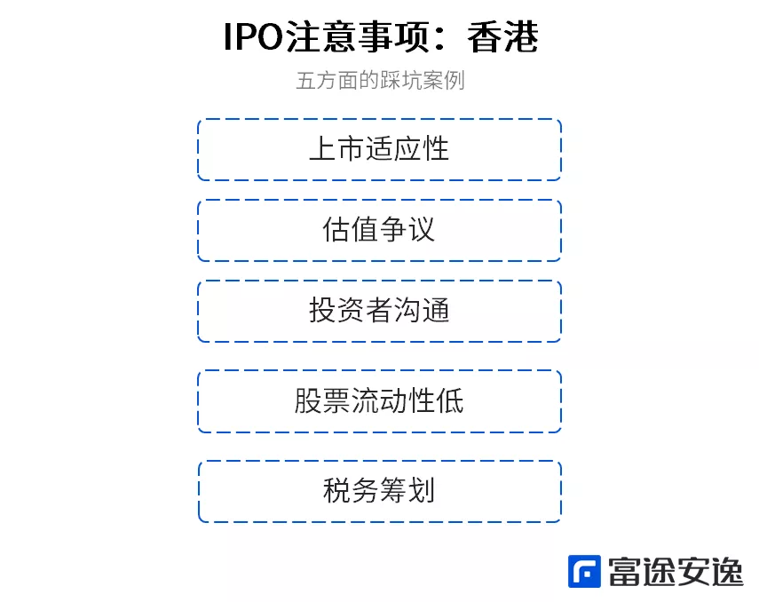 境外上市條件深度解析，企業(yè)走向國際資本市場的準(zhǔn)備與策略