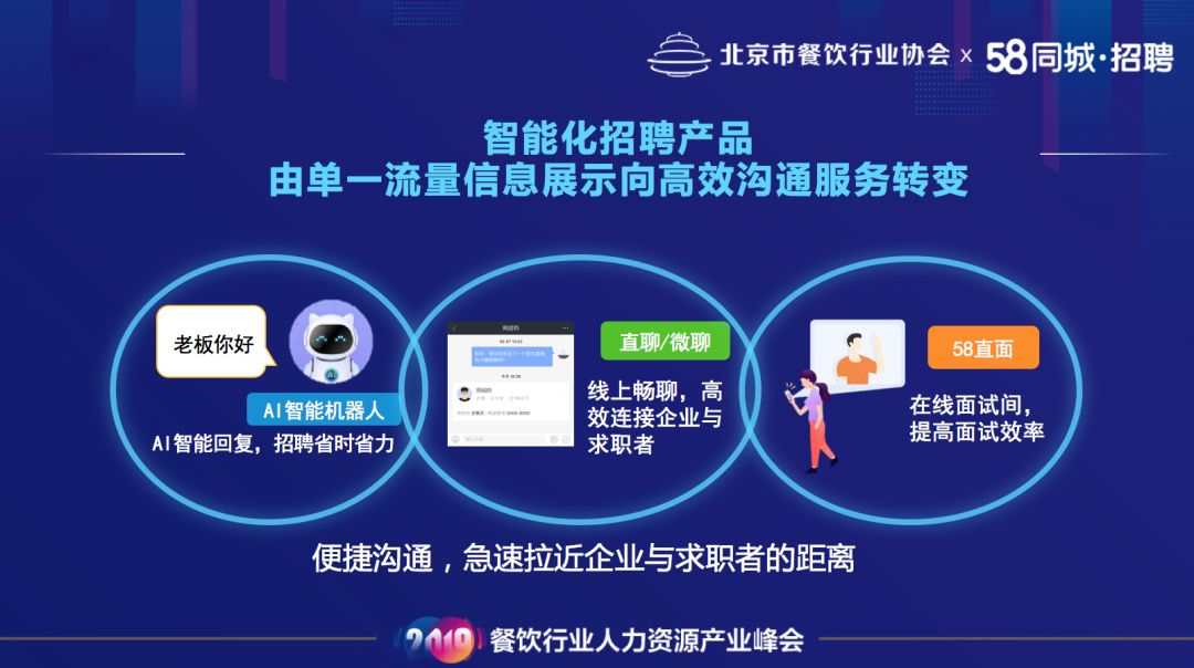 溫州餐飲行業(yè)最新招聘信息匯總