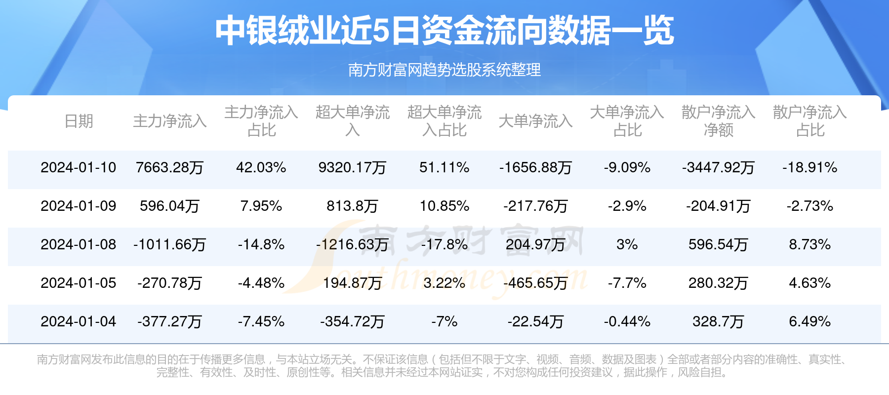 中銀絨業(yè)最新動(dòng)態(tài)揭秘，小巷里的隱藏寶藏！