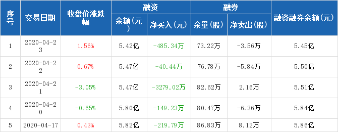 濱化股份股票股吧深度解析投資價值