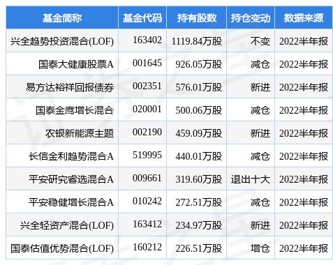 限制性股票個(gè)人所得稅，背景、影響與地位解析