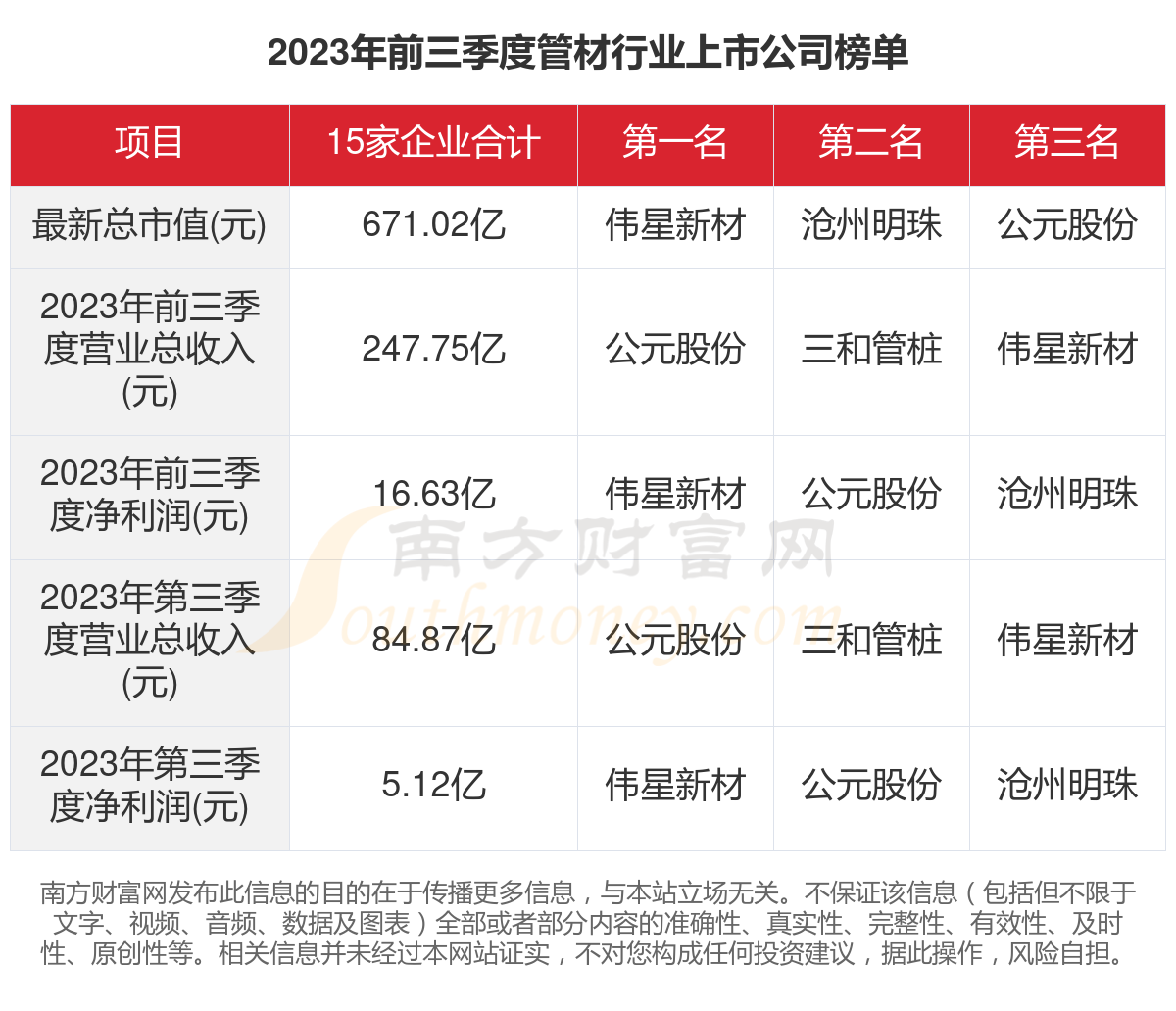 鋼管上市公司行業(yè)概覽與未來(lái)發(fā)展趨勢(shì)分析