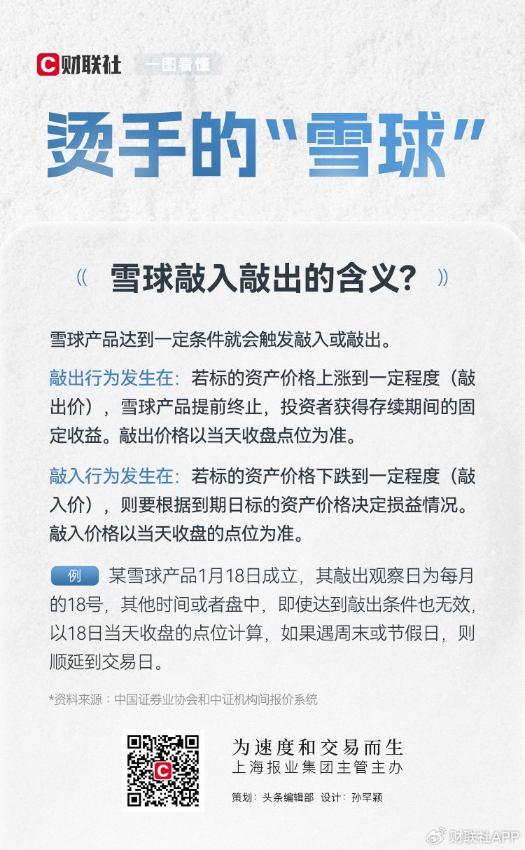 雪球股票吧，心靈與自然的美妙旅程啟程