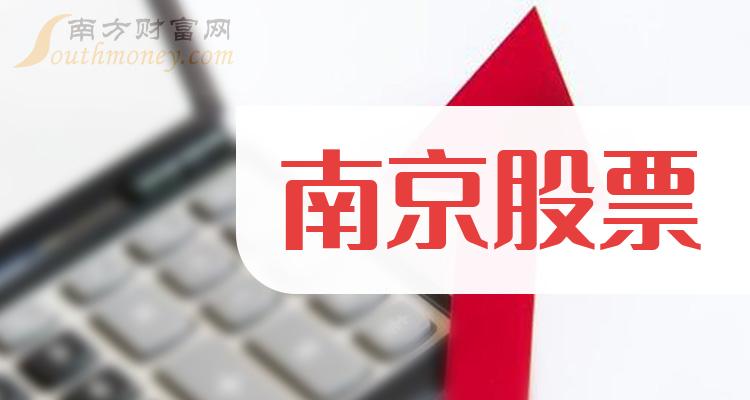 南京股市風云，勵志故事中的自信與成就感見證