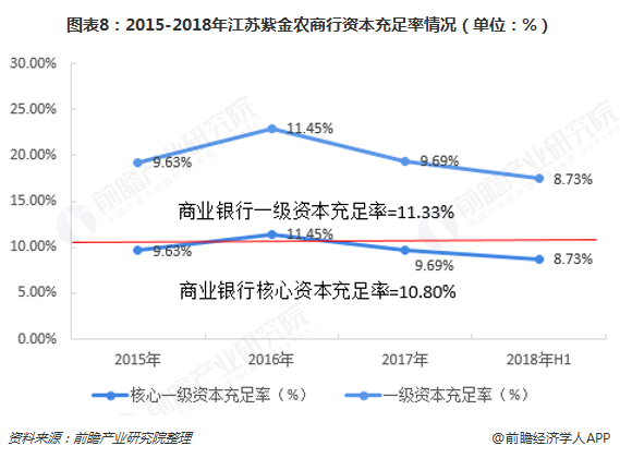 農(nóng)商銀行股票價(jià)格與投資前景，市場(chǎng)趨勢(shì)與案例分析深度解析