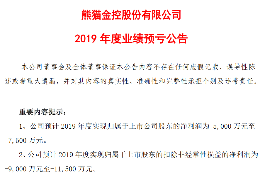熊貓金控最新動態(tài)更新