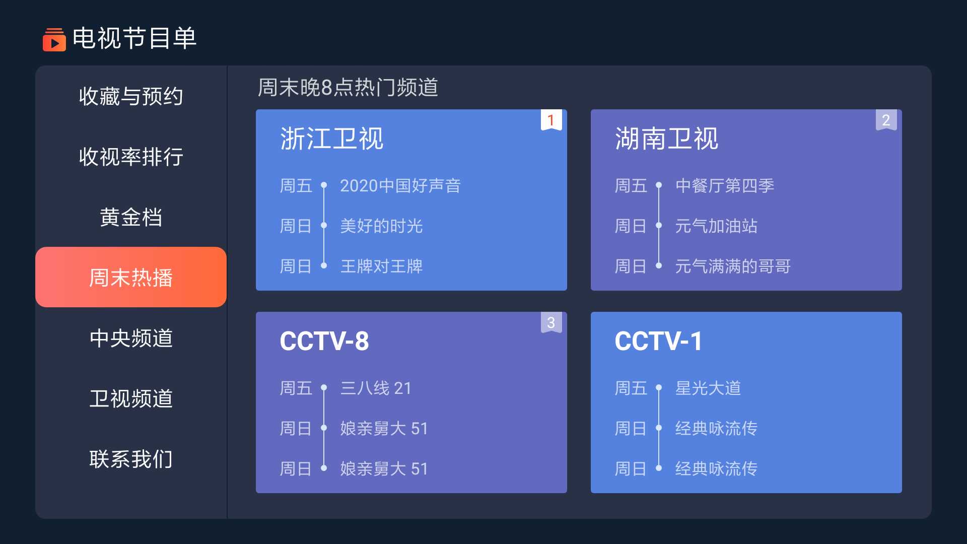 電視節(jié)目表電視貓，多元視角下的深度解讀與探討