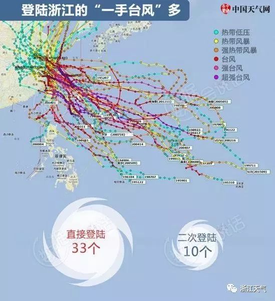 臺風(fēng)最新動(dòng)態(tài)，與大自然共舞，尋找內(nèi)心的寧靜之旅