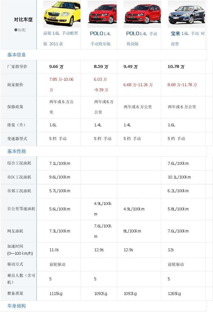 最新技術(shù)對(duì)比與觀點(diǎn)探討，深度解析某項(xiàng)技術(shù)的優(yōu)劣與前景