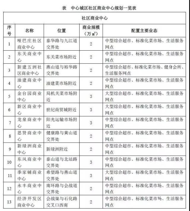 東莞壓鑄環(huán)評 第59頁