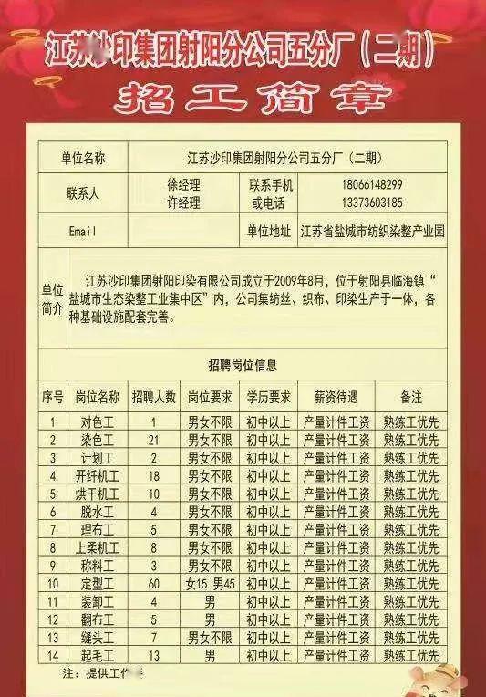 奉化東郊工廠火熱招聘啟事，職位信息一網(wǎng)打盡！