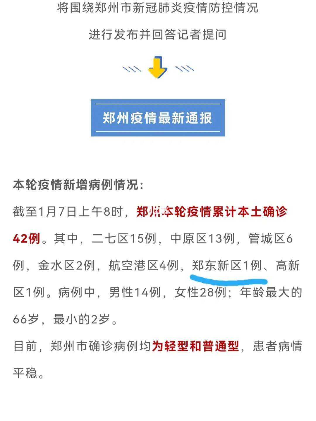 全球疫情動(dòng)態(tài)，抗疫進(jìn)展及未來展望