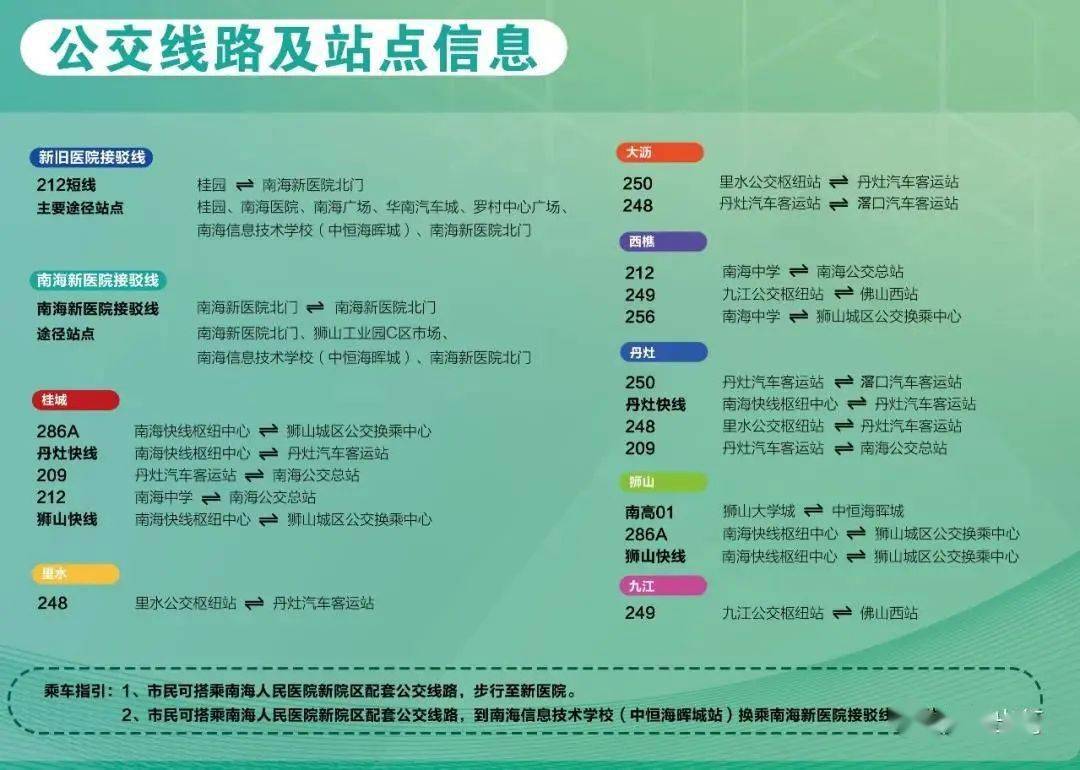 最新交通信息解析，掌握未來出行趨勢
