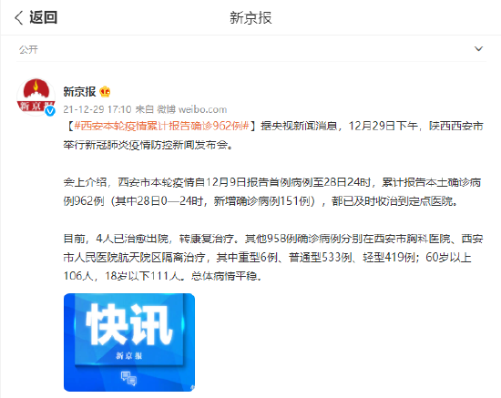 西安最新疫情報告更新，疫情動態(tài)及防控措施分析