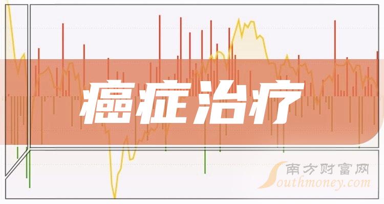 小巷深處的獨特小店，腫瘤上市公司閃耀抗癌明珠！