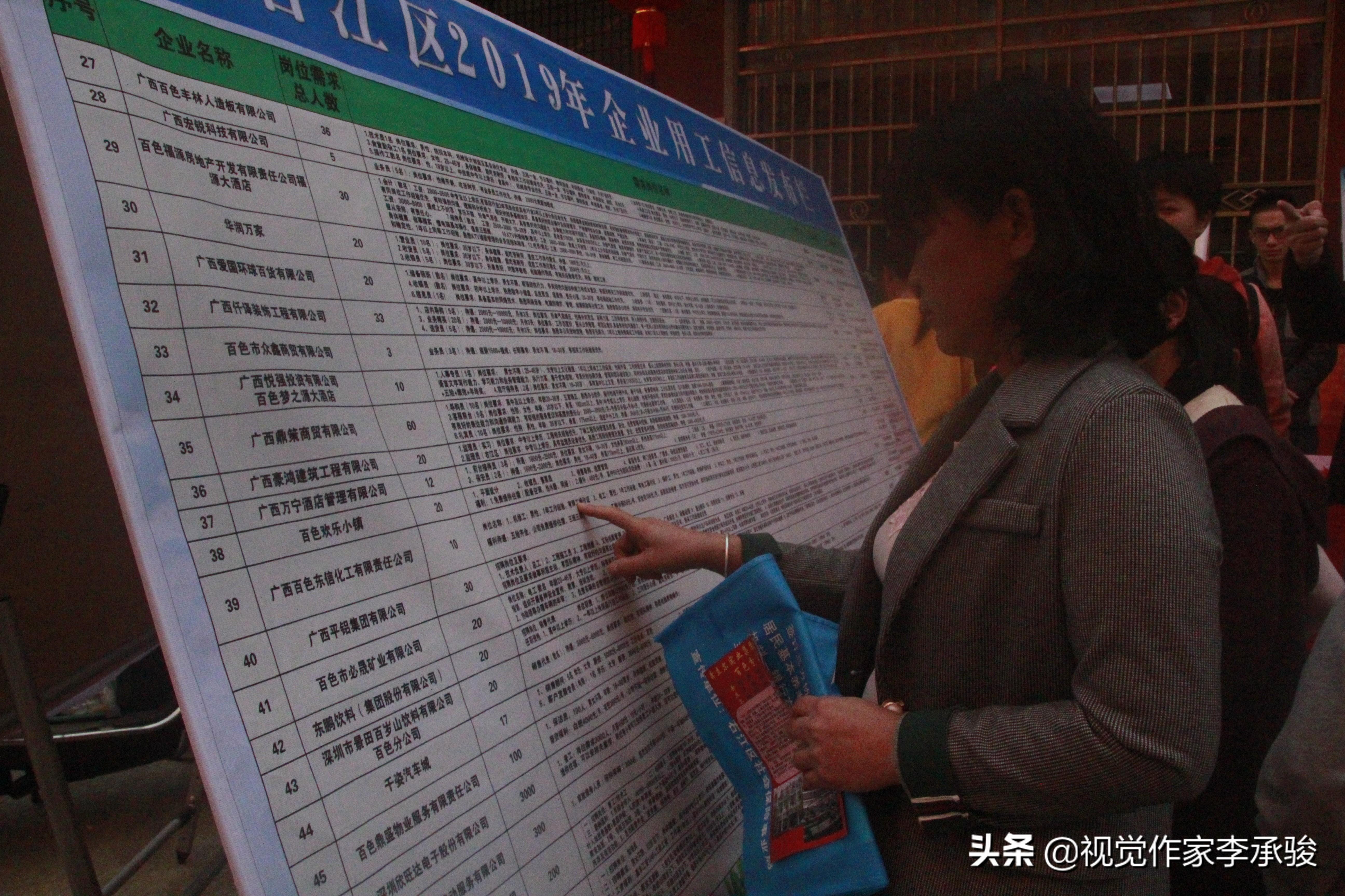 桂林最新招聘，職場新篇章與時代脈搏同步前行