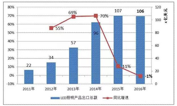 最新照明趨勢(shì)，巷弄深處的獨(dú)特光芒探索