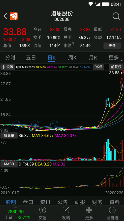 股票行情000652深度解析，背景、重大事件與地位回顧