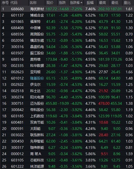 天合光能股票，科技之光引領(lǐng)未來能源之路
