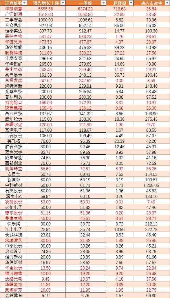 今日財(cái)經(jīng)資訊速遞，從入門到進(jìn)階，掌握市場(chǎng)動(dòng)態(tài)與財(cái)經(jīng)資訊的實(shí)用指南