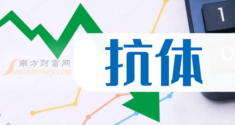 抗體上市公司，小巷中的隱秘寶藏，探尋生物科技領(lǐng)域的明珠