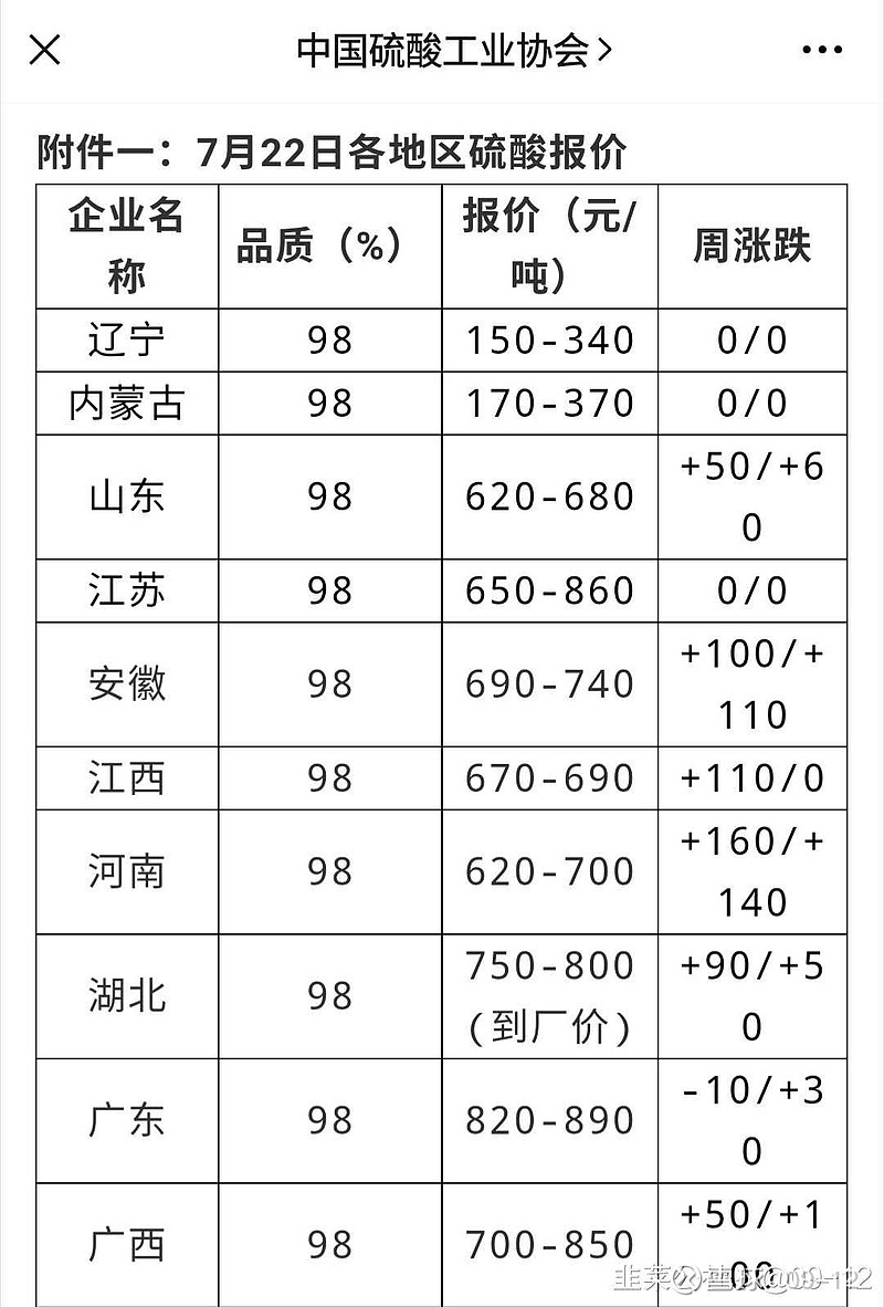 硫精礦行情，科技引領(lǐng)新時代，硫精礦市場展望未來