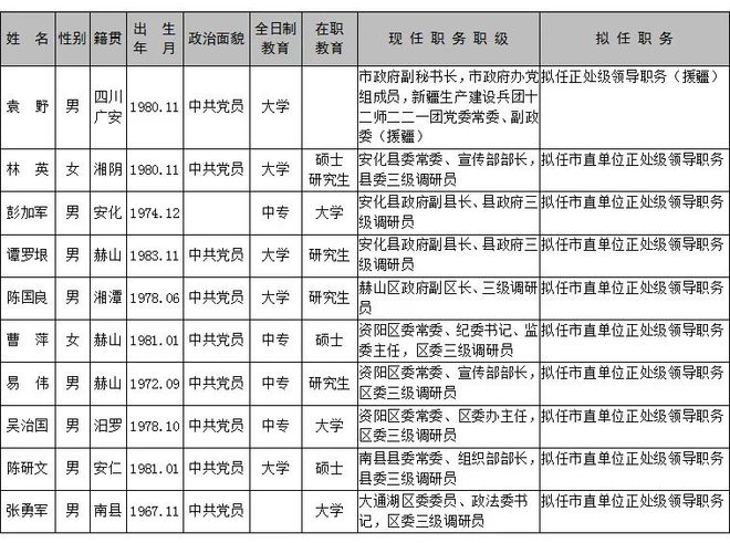 湖南干部最新公示，自然美景的探索之旅