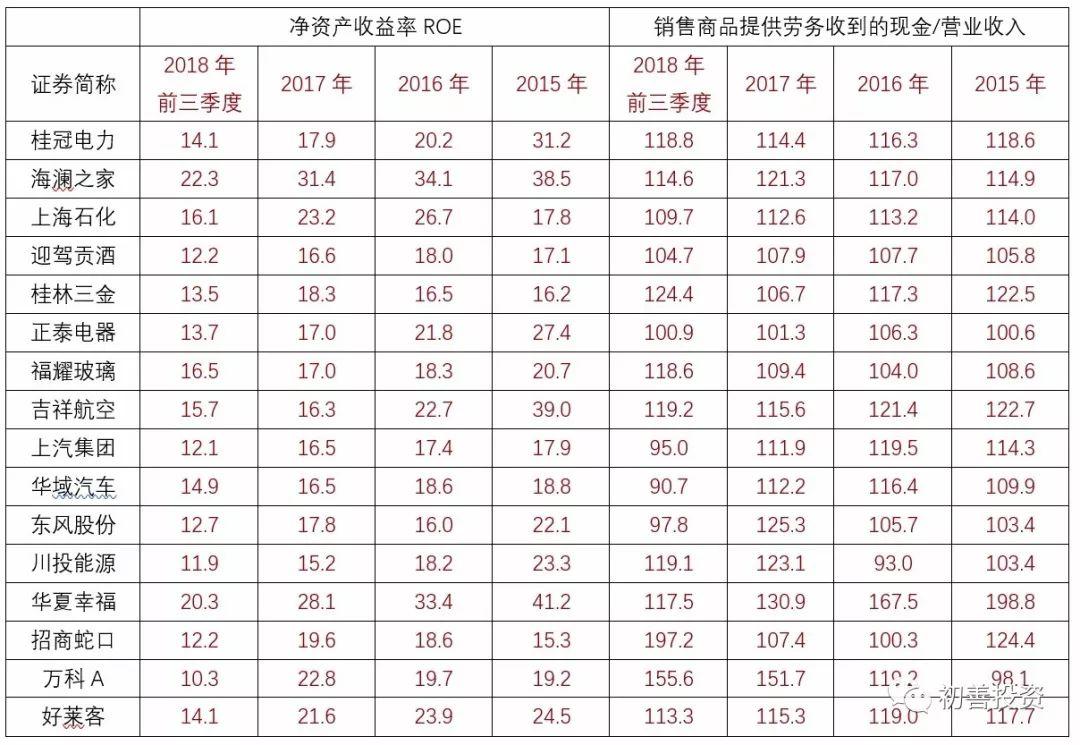 華域汽車股票分紅詳解，步驟指南與操作建議