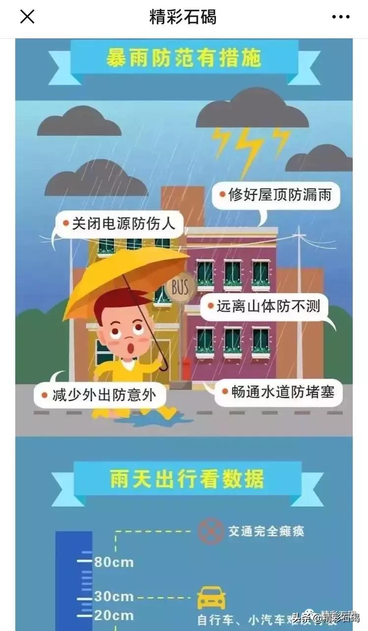 中國臺風網(wǎng)最新資訊播報匯總
