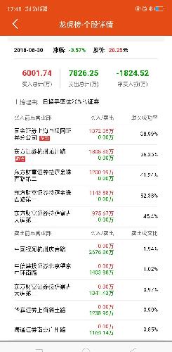 安徽長城軍工最新進(jìn)展與動態(tài)更新