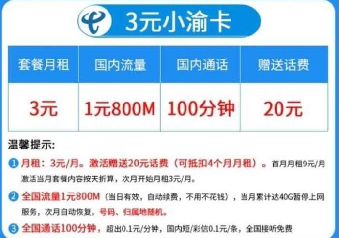 最新電信套餐出爐,最新電信套餐出爐，帶你遠(yuǎn)離塵囂，探索自然美景的治愈之旅