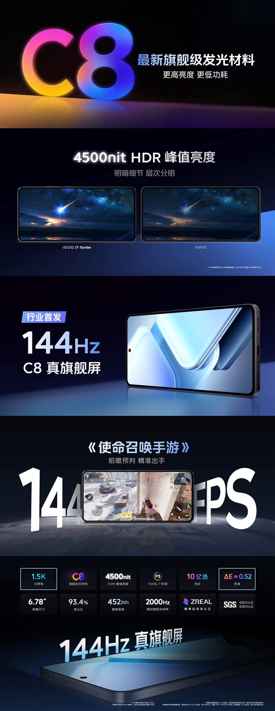 高幀率機(jī)型新品速遞,高幀率機(jī)型新品速遞??領(lǐng)跑未來(lái)戰(zhàn)場(chǎng)，你準(zhǔn)備好了嗎？