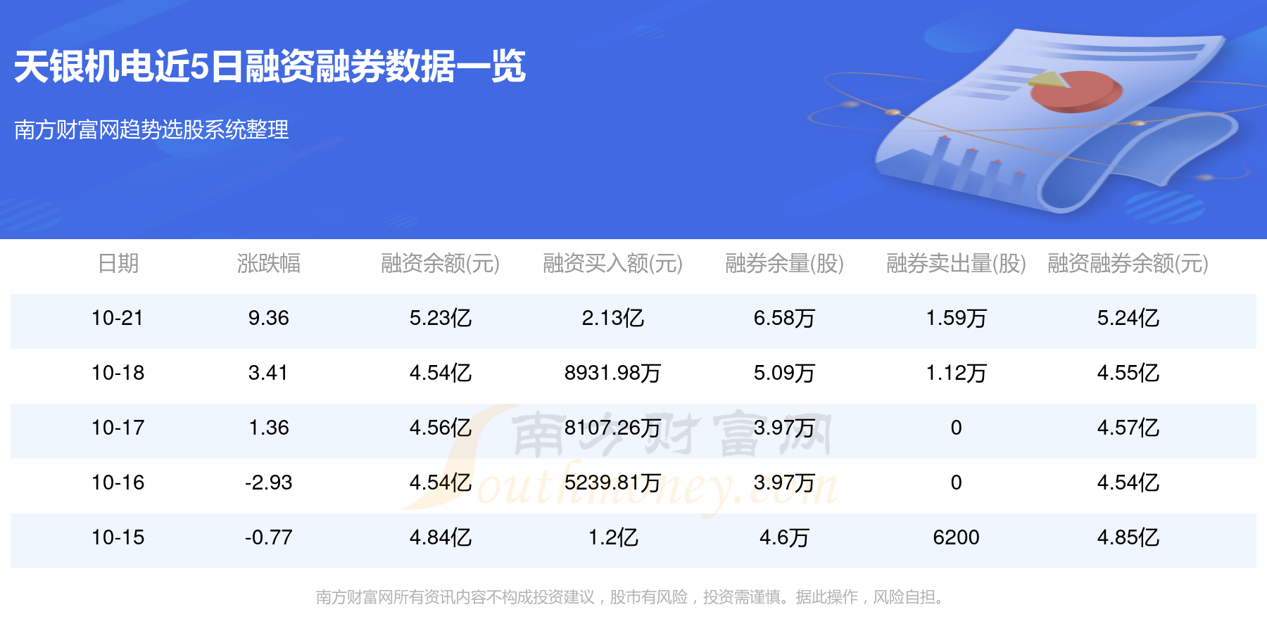 天銀機(jī)電最新資訊，技術(shù)與市場(chǎng)的融合盛會(huì)